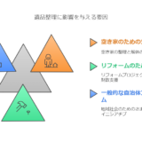 遺品整理に使える補助金とは？費用負担を軽減する支援制度と申請の流れを解説
