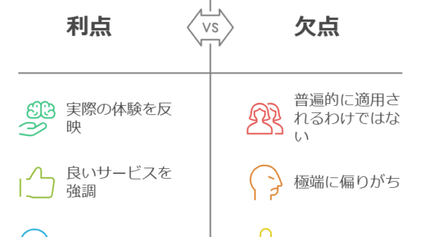 遺品整理業者の口コミの真実とは？体験談から見えた信頼できる業者の特徴