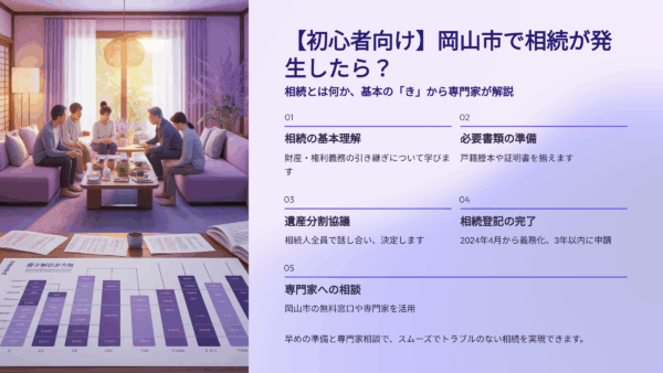 【初心者向け】岡山市で相続が発生したら?相続とは何か、基本の「き」から専門家が解説
